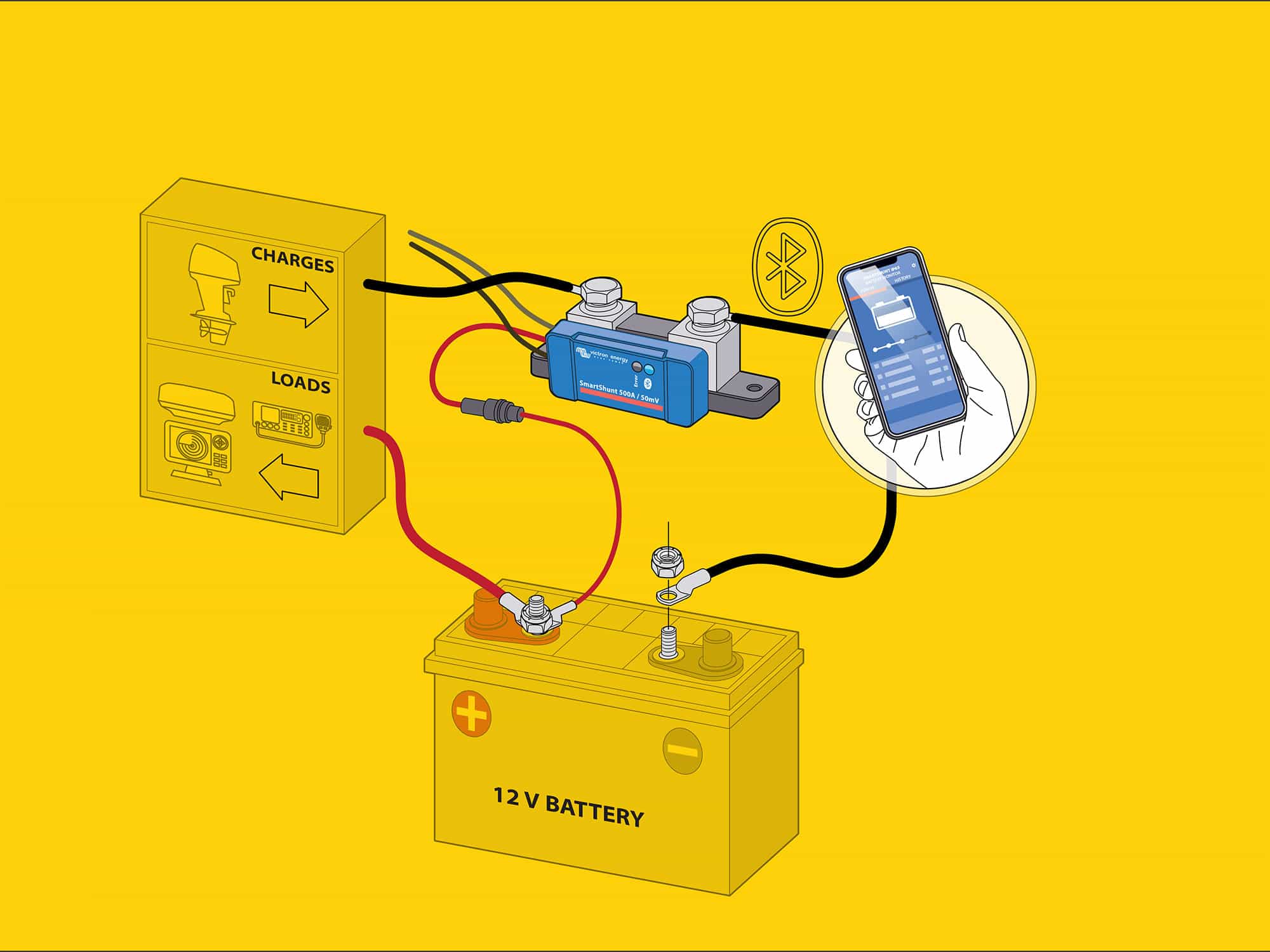 How to Install a Wireless Marine Battery Monitor