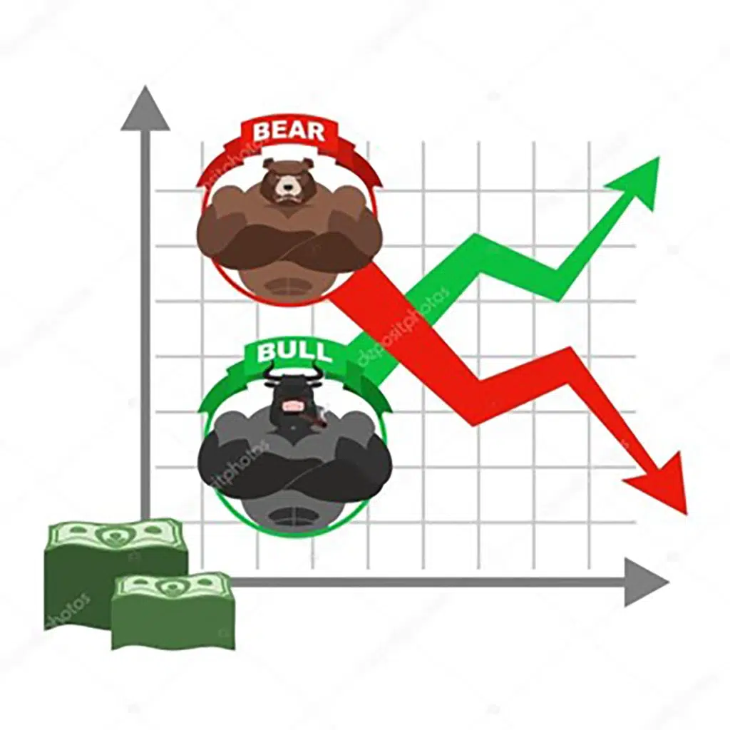 Which Way Are We Headed? The Market’s Positive Signs